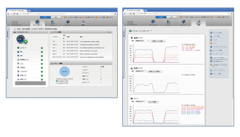 分かり易いユーザーインターフェース(WebPAM PROe)