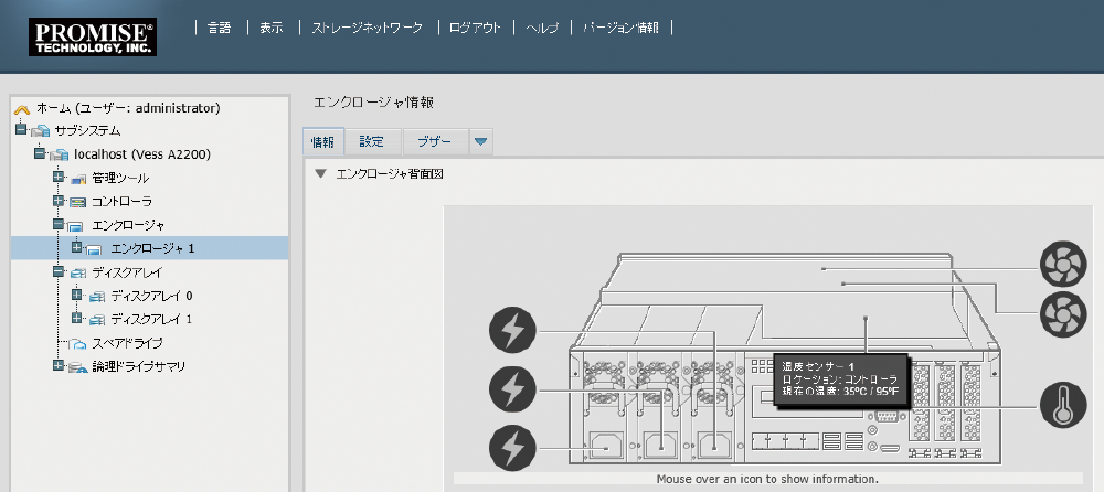 システム管理