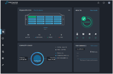 ユーザーフレンドリーなGUI